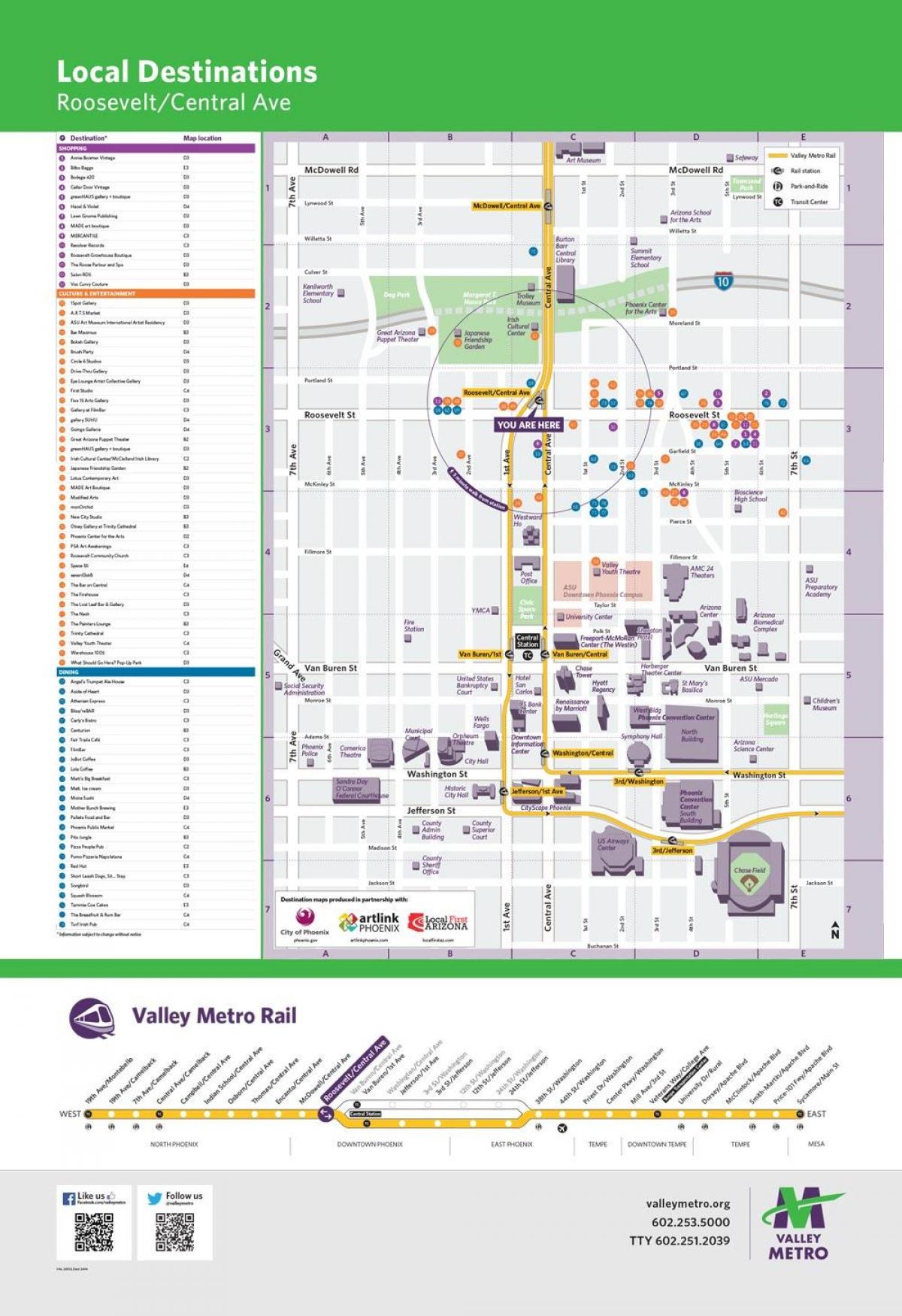 Phoenix Valley metro mapa